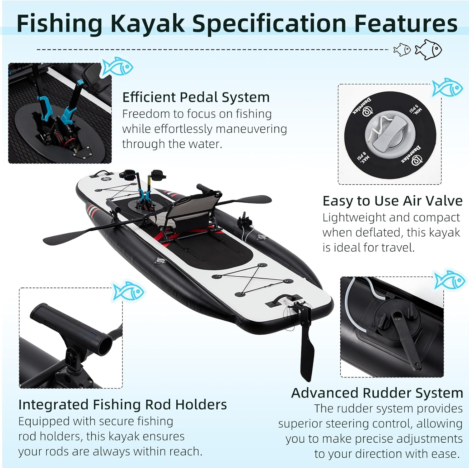 12 Fuß Premium PVC Aufblasbare – Fishing Kayak Pedal Drive Bewertung und Preis